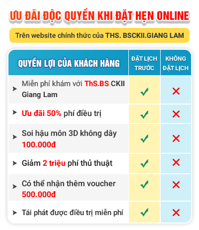 Đa Khoa Quốc Tế Cộng Đồng