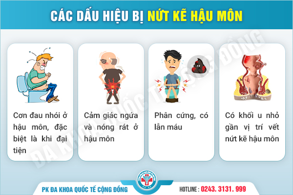 Vết nứt ở hậu môn có đáng lo ngại không?